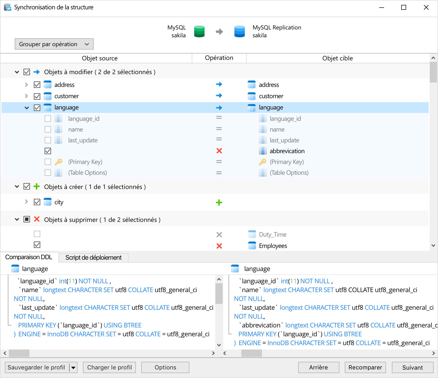 Générez et améliorez vos contenus grâche à l'IA